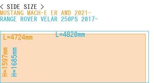 #MUSTANG MACH-E ER AWD 2021- + RANGE ROVER VELAR 250PS 2017-